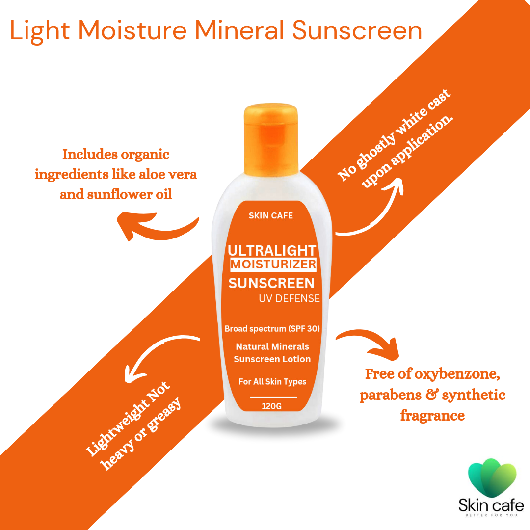 STUDENT BUDGET BUNDLE