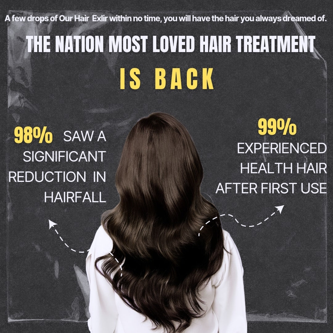 NOURSHING HAIR GROWTH ELIXIR (120ML)